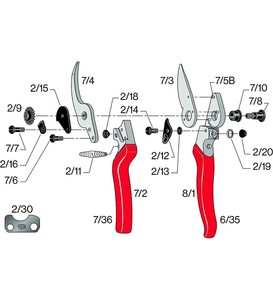 Felco Budama Makası Felco 8 Sağ El(L) #4